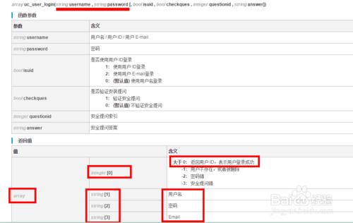 ucenter整合-註冊 .登入.同步登入.同步退出