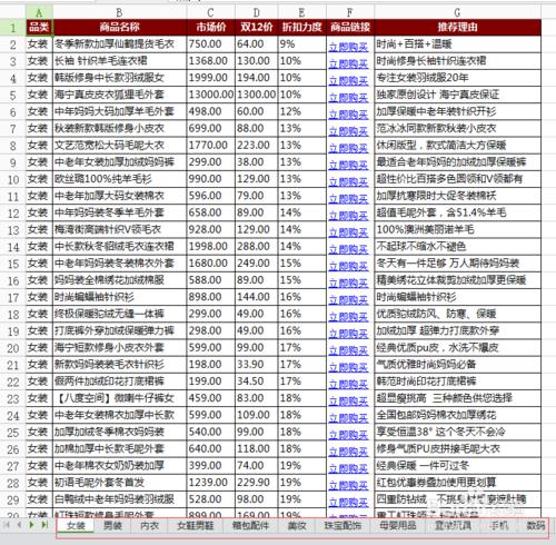 2014年雙12購物券領取以及爆款清單使用方法