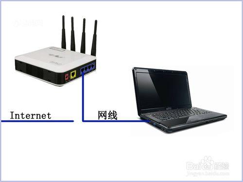 無線路由器怎麼當交換機用