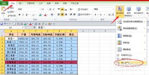 設定條件格式時，如何對整行進行著色？