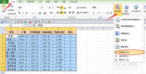 設定條件格式時，如何對整行進行著色？