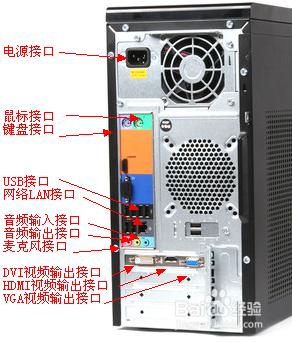 電腦音箱有滋滋聲怎麼辦？