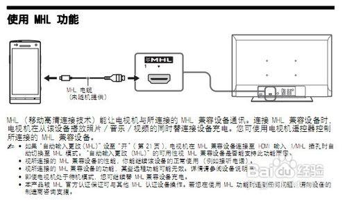 【說明書】索尼KLV-32EX330液晶電視說明書