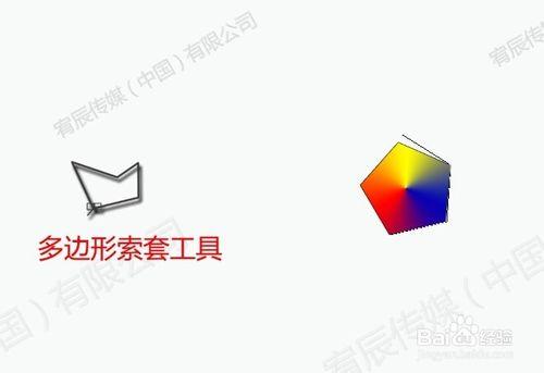 PS自學[圖文]課程入門篇：[3]③索套工具