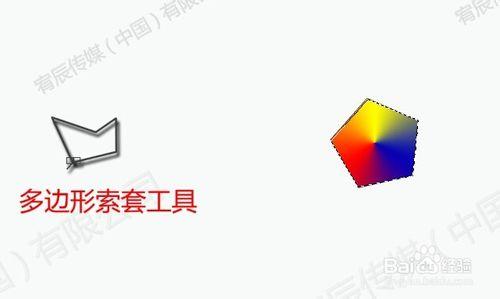 PS自學[圖文]課程入門篇：[3]③索套工具