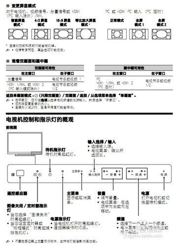 【說明書】索尼KLV-32EX330液晶電視說明書