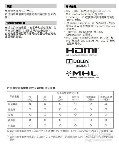 【說明書】索尼KLV-32EX330液晶電視說明書