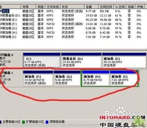 丟失分割槽丟失資料軟體恢復技巧