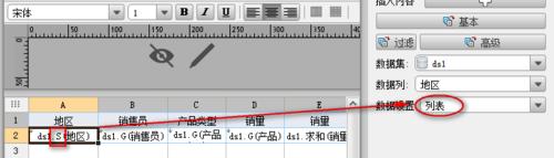 web企業報表中有哪些資料顯示方式