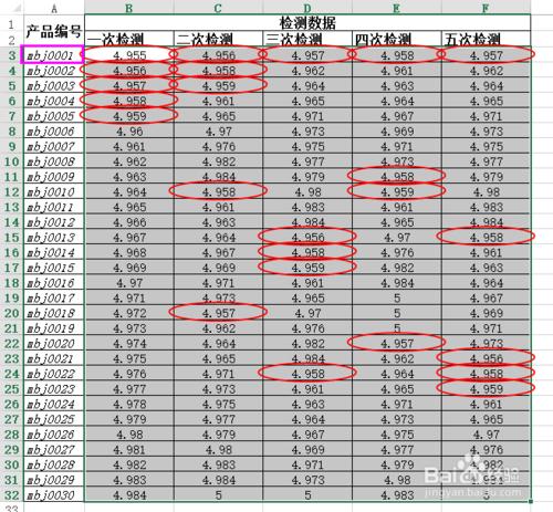 Excel2013實用技：[38]資料驗證標記不符合資料