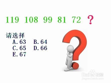 動腦筋 多想想 利成長