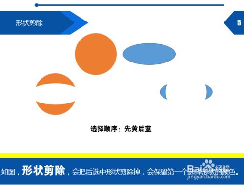 PPT合併形狀怎麼做