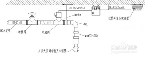 大空間水炮規格型號