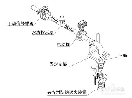 大空間水炮規格型號