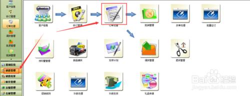 出版發行管理系統訂單通知發貨流程