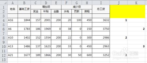 如何快速製作（雙行表頭）工資條？