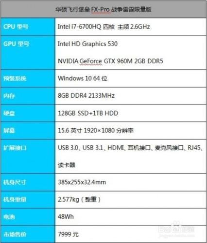 馳騁另一戰場--華碩飛行堡壘FX-Pro評測