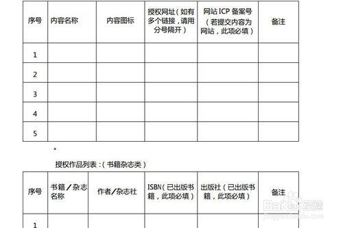 網易雲閱讀怎麼賺錢？怎麼又自媒體收入？