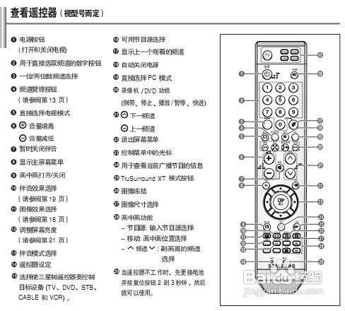 【說明書】三星PS-42C7S2等離子彩電使用說明書