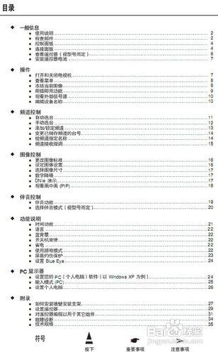 【說明書】三星PS-42C7S2等離子彩電使用說明書