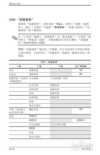 【說明書】惠普F1905液晶顯示器（二）