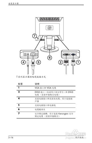 【說明書】惠普F1905液晶顯示器（二）