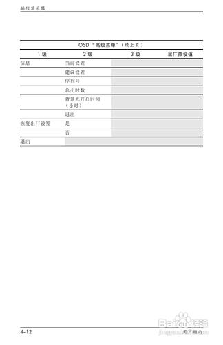 【說明書】惠普F1905液晶顯示器（二）