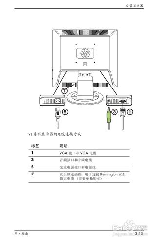 【說明書】惠普F1905液晶顯示器（二）