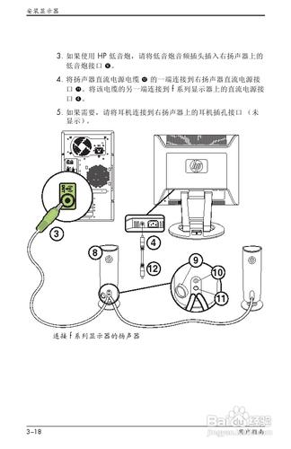 【說明書】惠普F1905液晶顯示器（二）