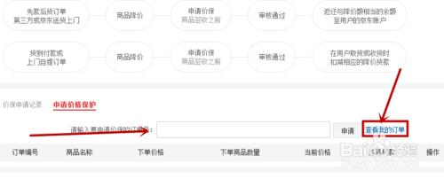 京東商城如何申請價格保護