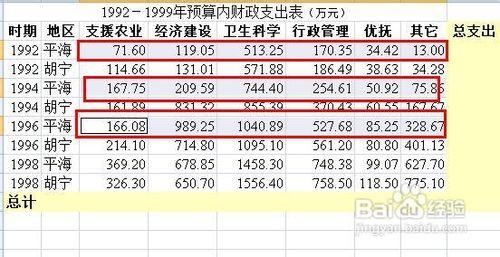 excel怎樣向資料表中增加資料來源