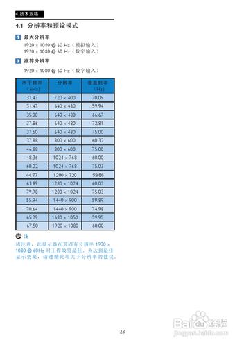 【說明書】飛利浦239C4QHSB/93液晶顯示器（二）