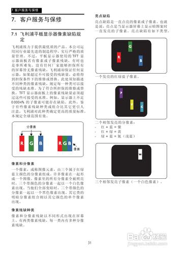 【說明書】飛利浦239C4QHSB/93液晶顯示器（二）