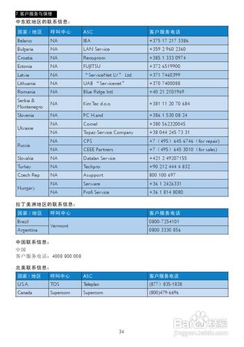 【說明書】飛利浦239C4QHSB/93液晶顯示器（二）