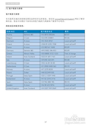 【說明書】飛利浦248C3LHSW/93液晶顯示器（二）