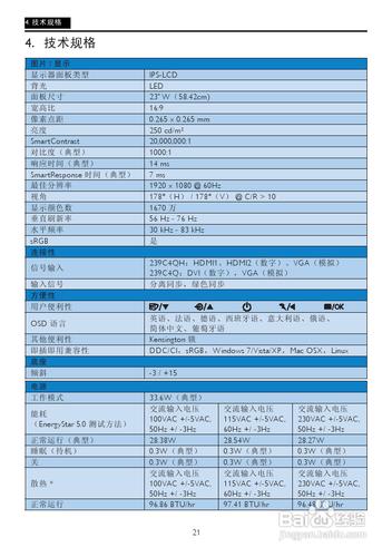 【說明書】飛利浦239C4QHSB/93液晶顯示器（二）