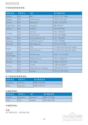 【說明書】飛利浦248C3LHSW/93液晶顯示器（二）