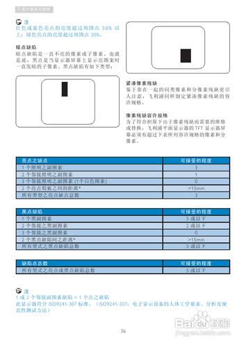 【說明書】飛利浦248C3LHSW/93液晶顯示器（二）