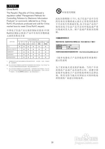 【說明書】飛利浦239C4QHSB/93液晶顯示器（二）