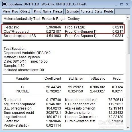 Eviews中如何檢測異方差性的存在