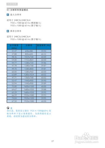 【說明書】飛利浦248C3LHSW/93液晶顯示器（二）