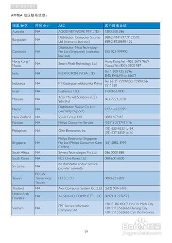 【說明書】飛利浦248C3LHSW/93液晶顯示器（二）