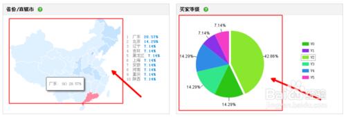 淘寶心選怎麼設定