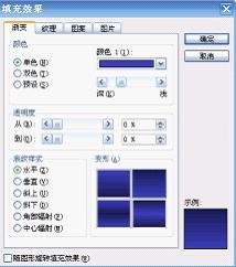 巧用WPS演示製作比賽計時器