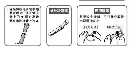 【說明書】松下MC-CL525真空吸塵器