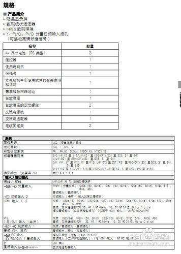 【說明書】索尼KLV-32EX330液晶電視說明書2