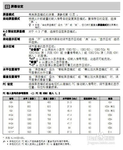 【說明書】索尼KLV-32EX330液晶電視說明書2