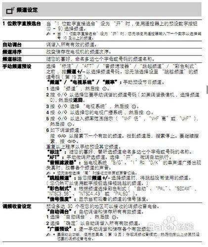 【說明書】索尼KLV-32EX330液晶電視說明書2