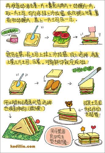 【繪食譜】野餐便當系列