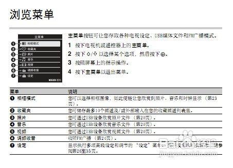 【說明書】索尼（SONY)KLV-42EX455液晶電視2